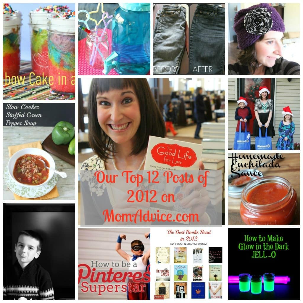 Our Top 12 Posts of 2012