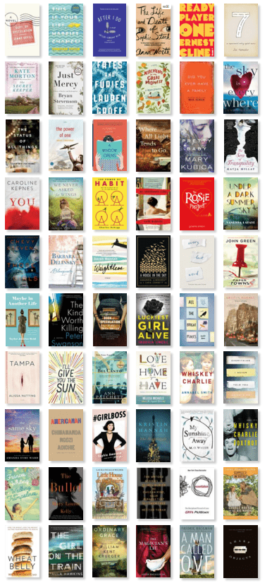 2015-Books-Read