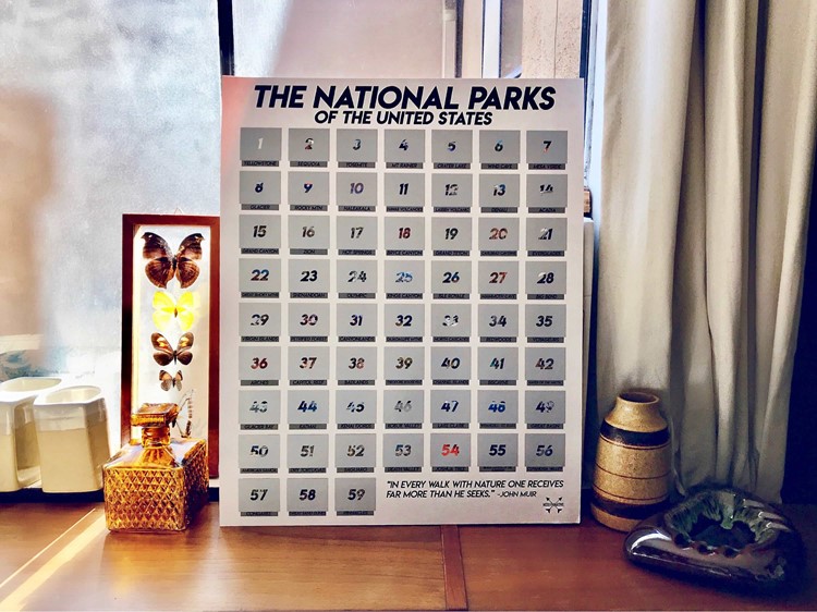 national park checklist