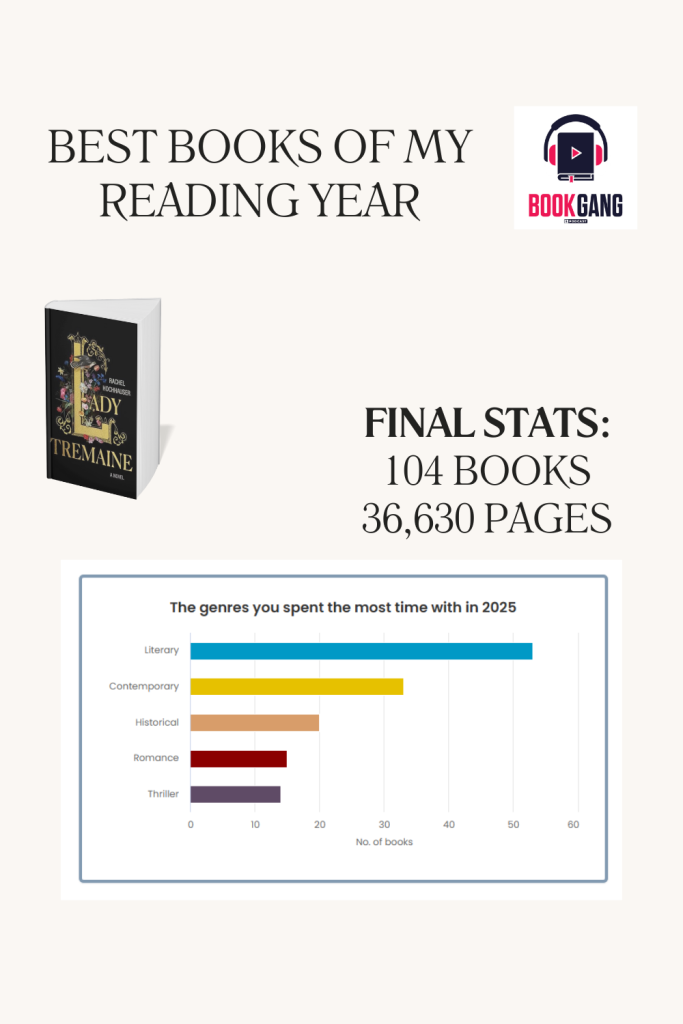 The Best Books I Read in 2025